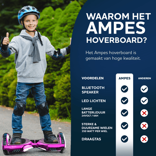 Ampes Hoverboard - Chroom Roze + Hoverkart Roze