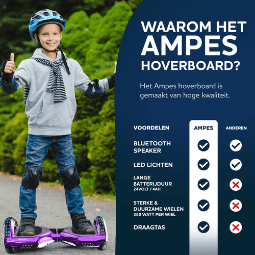 Ampes Hoverboard - Chroom Paars + Hoverkart Roze