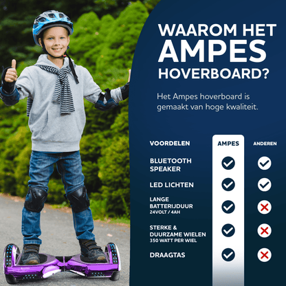 Ampes Hoverboard - Chroom Paars + Hoverkart Roze