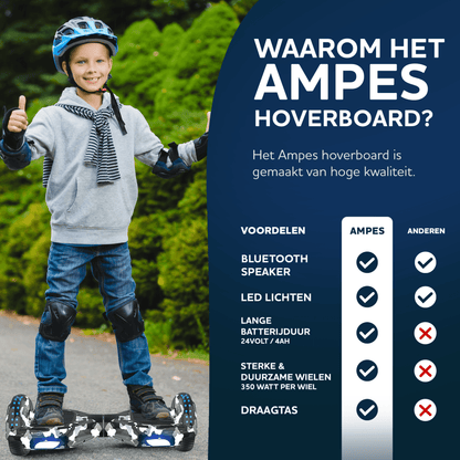 Ampes Hoverboard - Camouflage + Hoverkart Camo